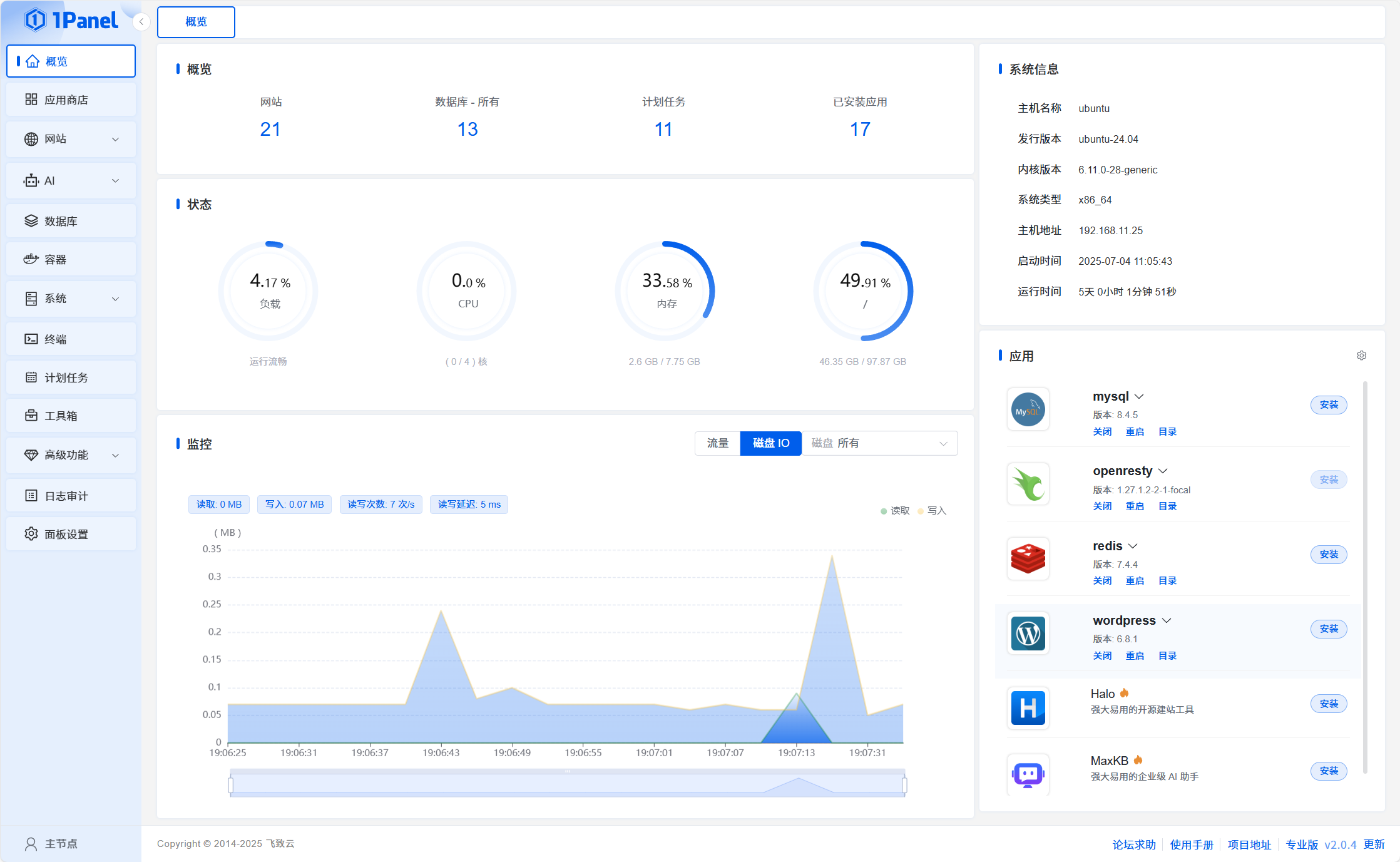 1Panel网站截图预览