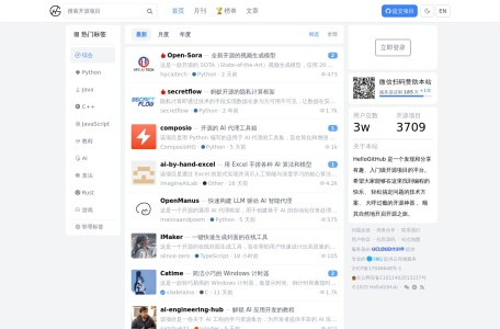 有趣的开源社区