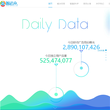 智云众网站截图预览