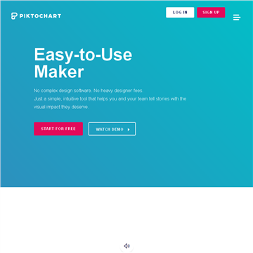 Piktochart网站截图