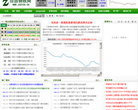 自由钢铁网网站截图预览